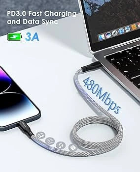 Electronics Gadget