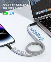 Electronics Gadget